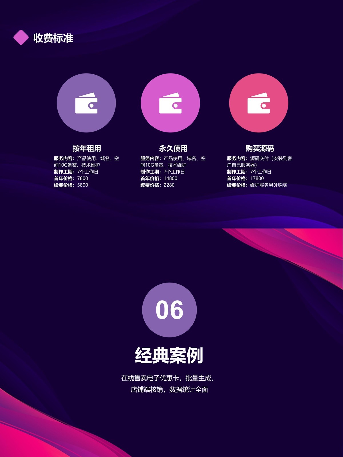 电子会员卡小程序-适用行业:美容美发
