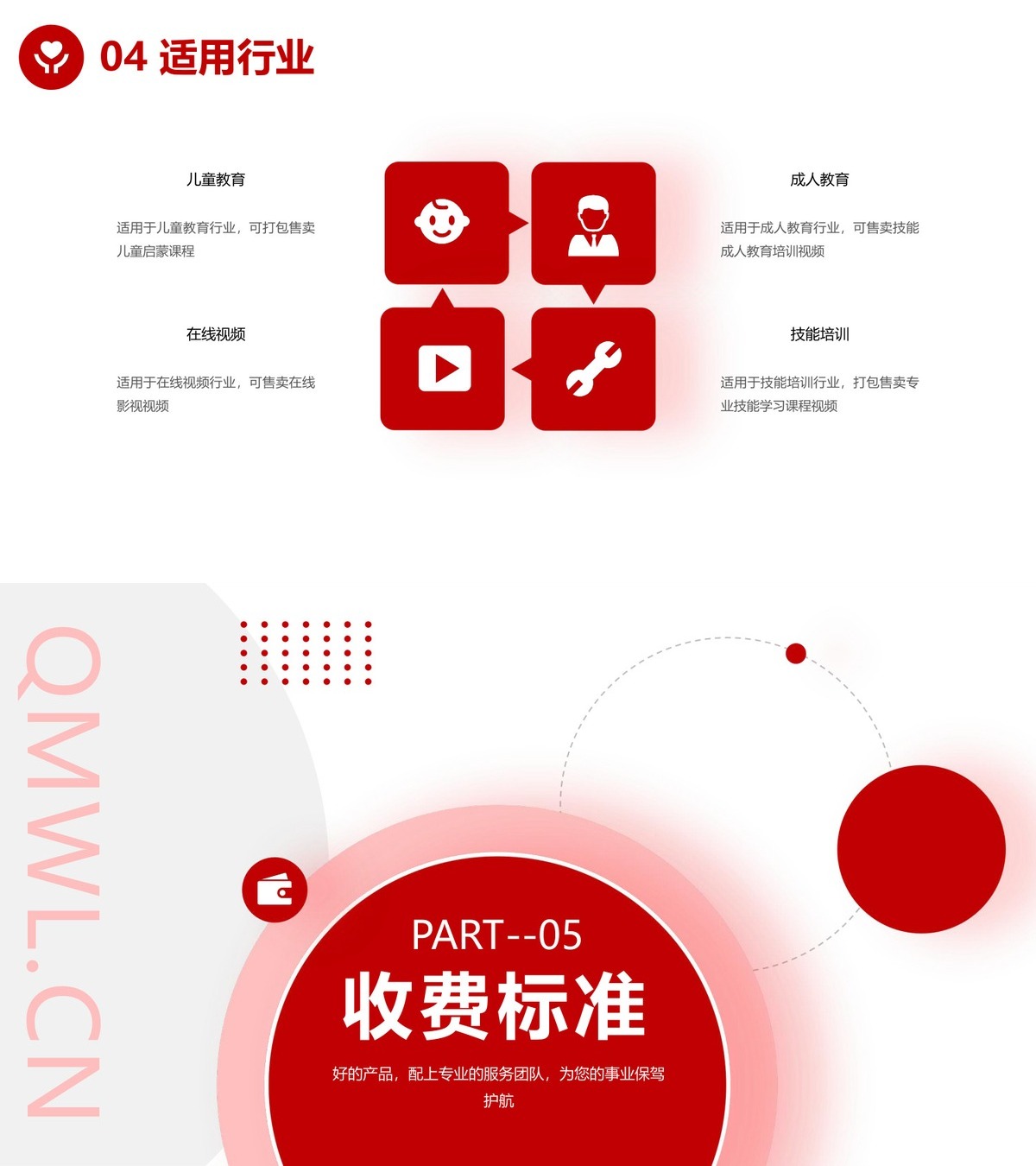 收费视频公众号-产品展示8