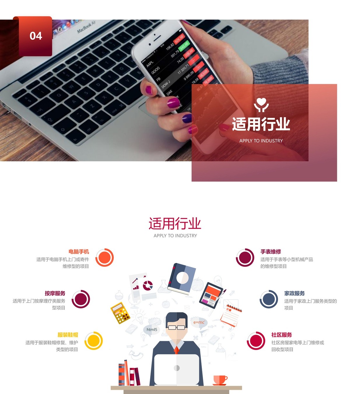 上门维修公众号-产品展示11