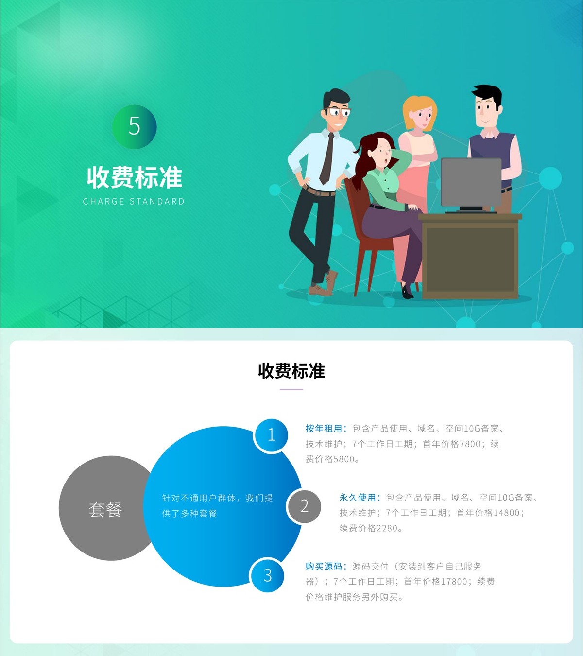 员工激励公众号-产品展示44