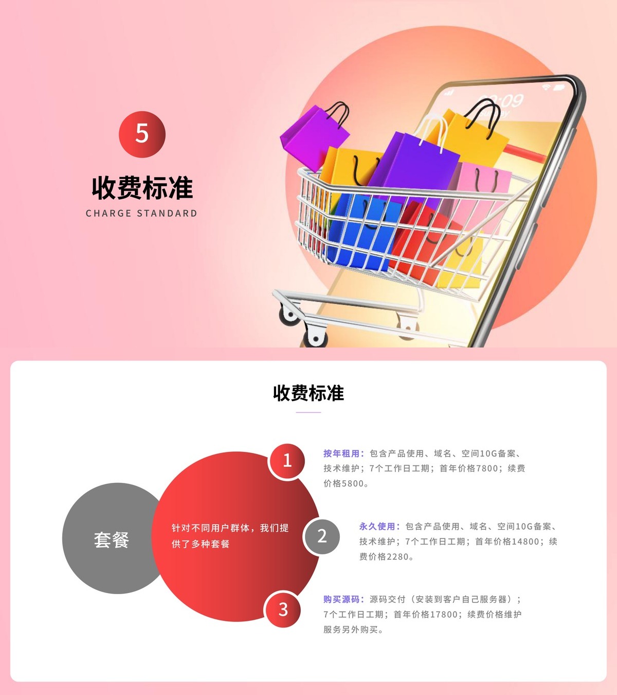 青梅商城APP-产品展示12